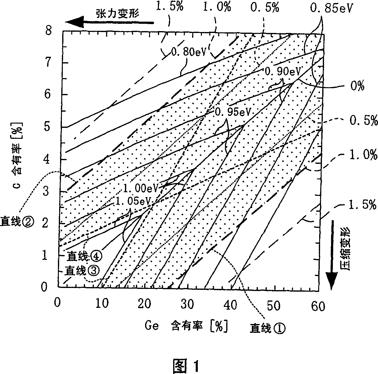 Heterojunction field effect transistor