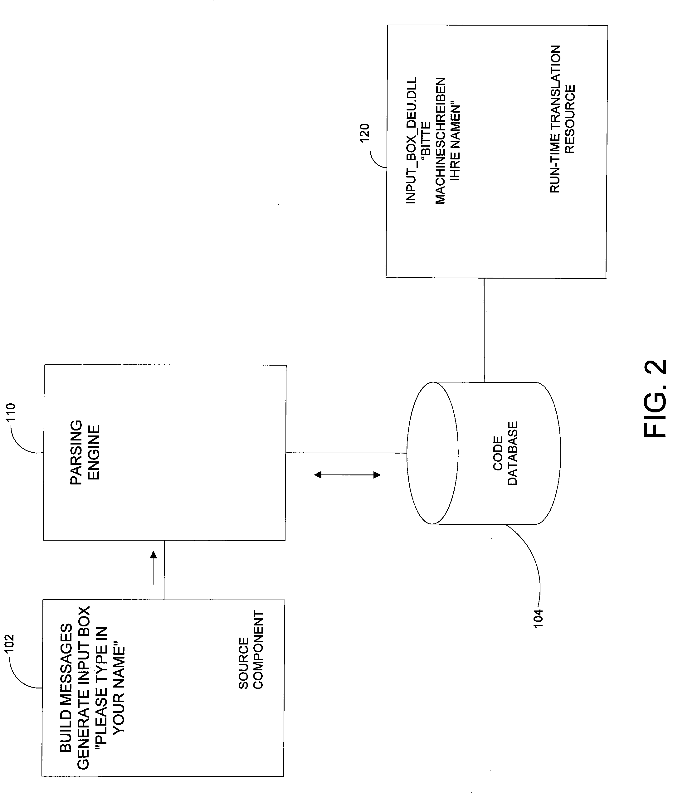 Real-time generation of software translation