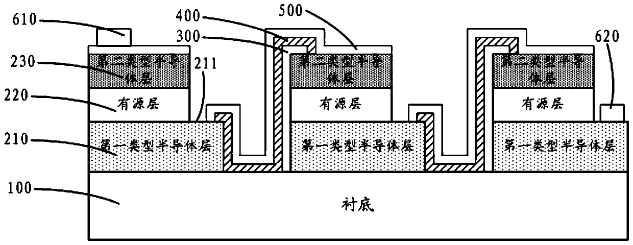 High-voltage light-emitting diode and manufacturing method thereof