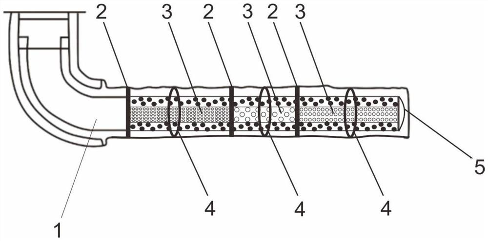 Variable-density screen pipe water control device applied to deepwater gas reservoir