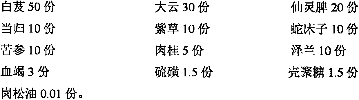 Traditional Chinese medicine composition for repairing vaginal damage and preparation method thereof