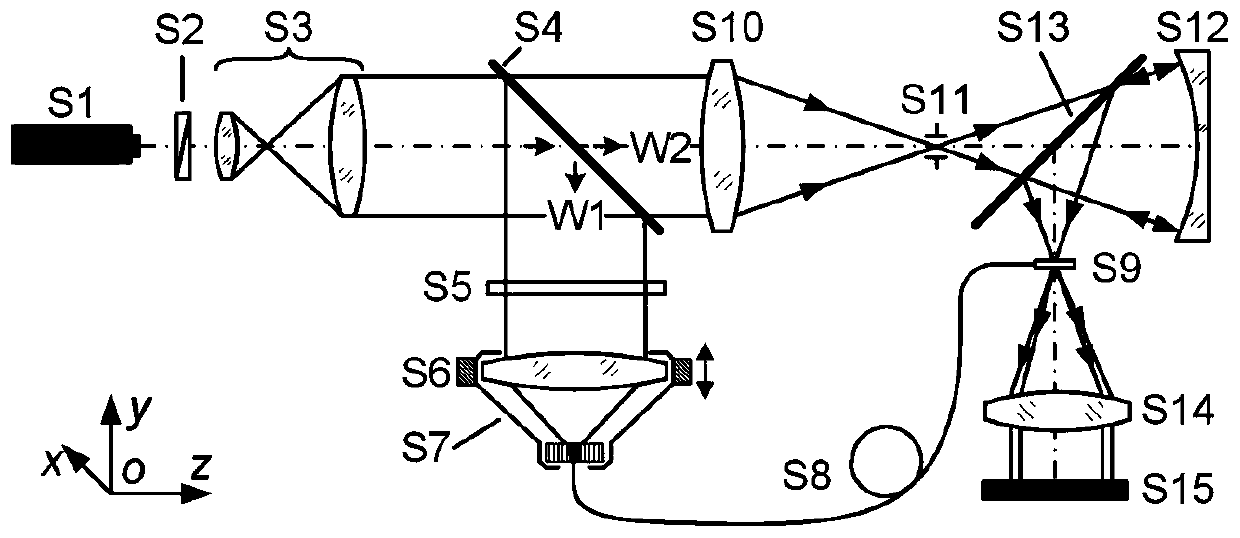 Point Diffraction Interferometric Detection System Based on Nanowire Waveguide