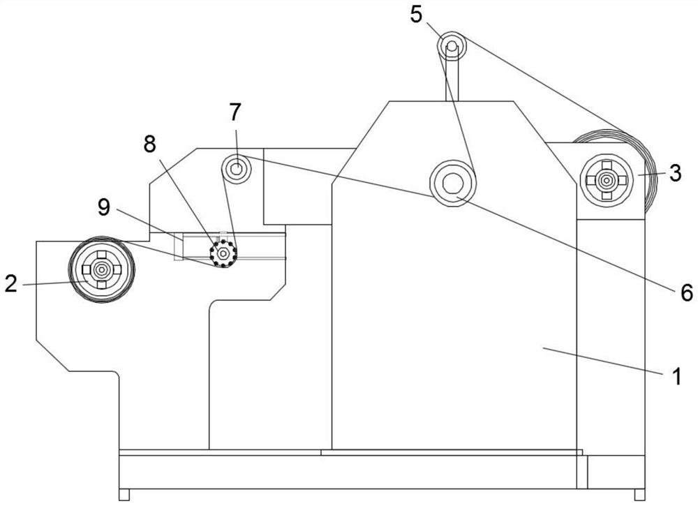 Cloth flattening and rolling equipment