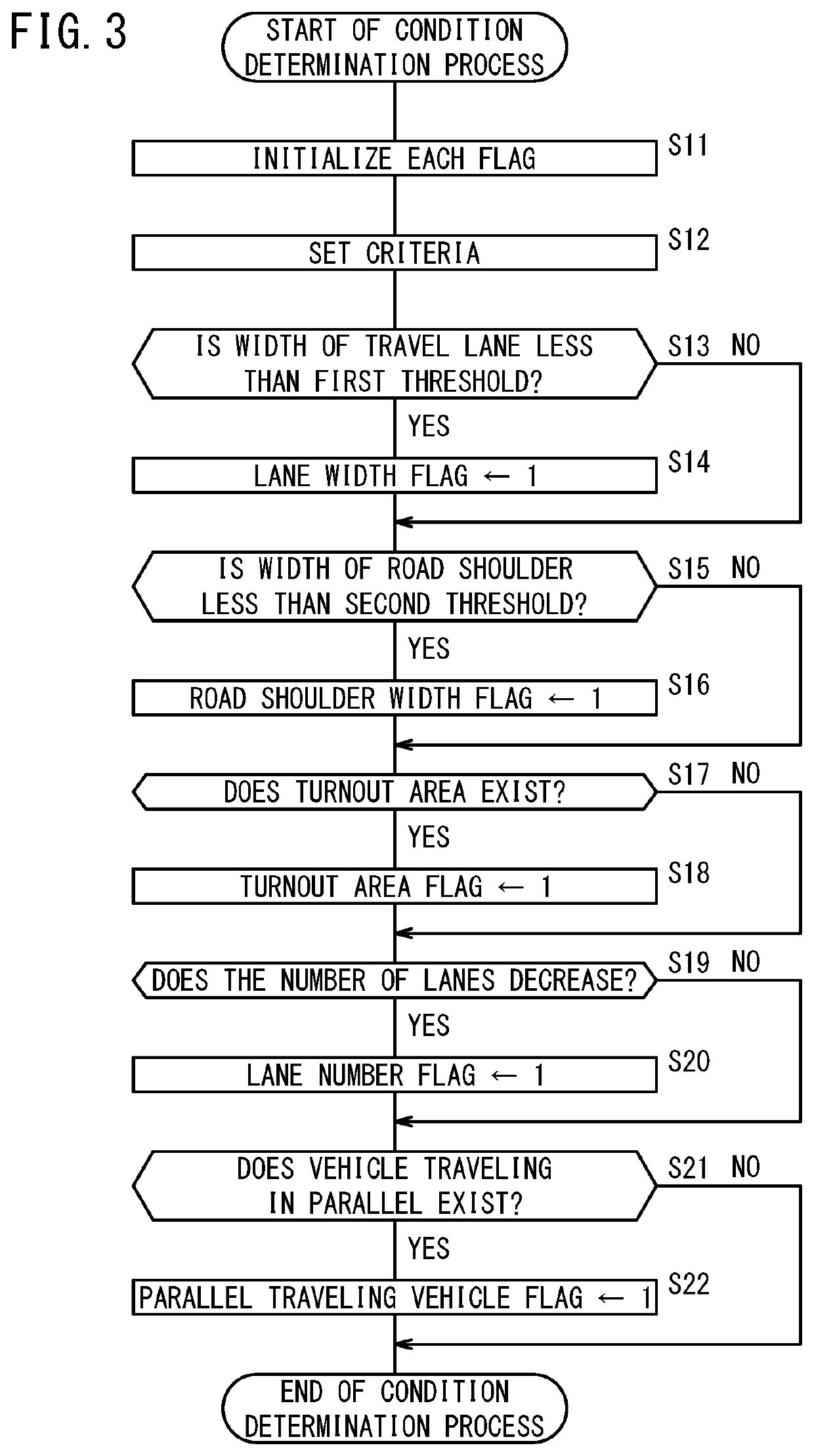 Vehicle control device