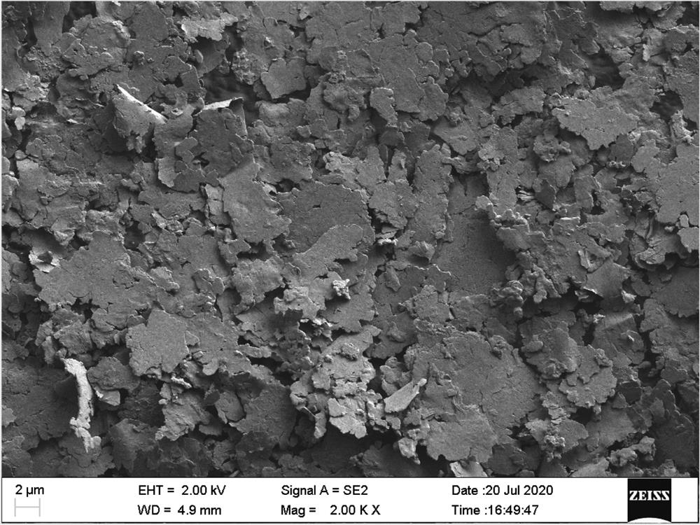 Low-temperature polymer conductive silver paste with low silver content, and preparation method thereof