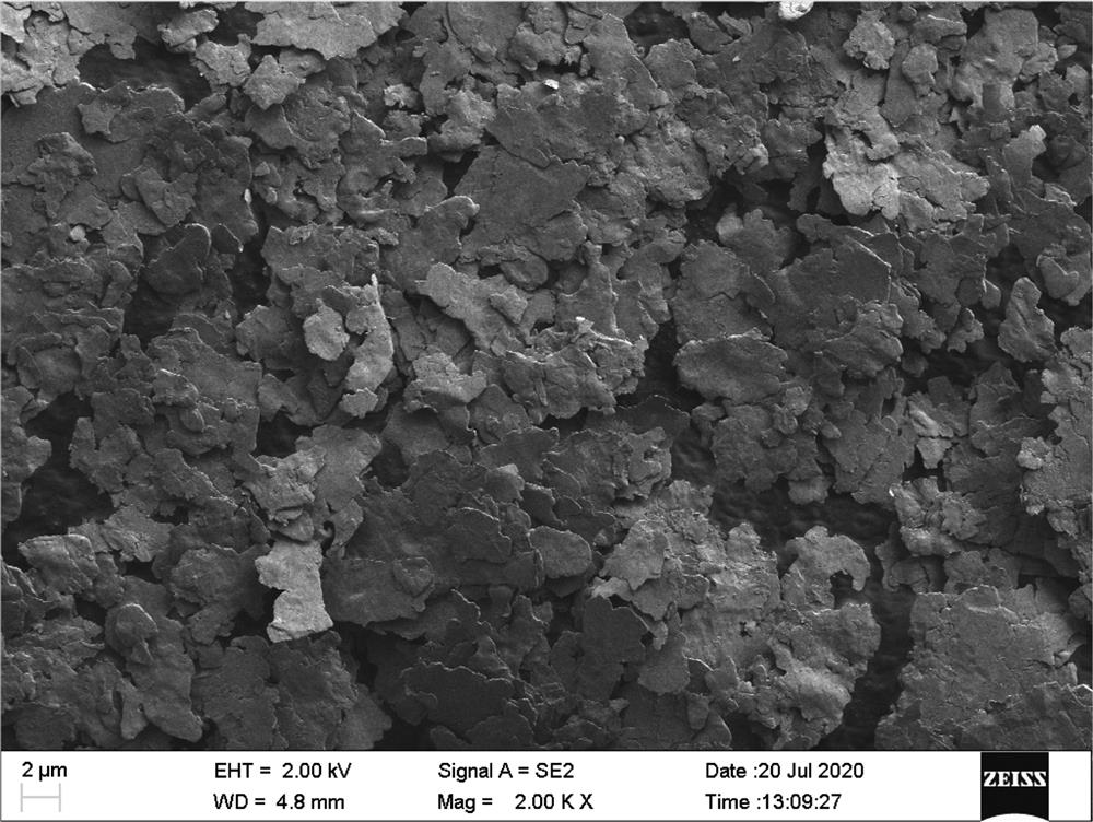 Low-temperature polymer conductive silver paste with low silver content, and preparation method thereof