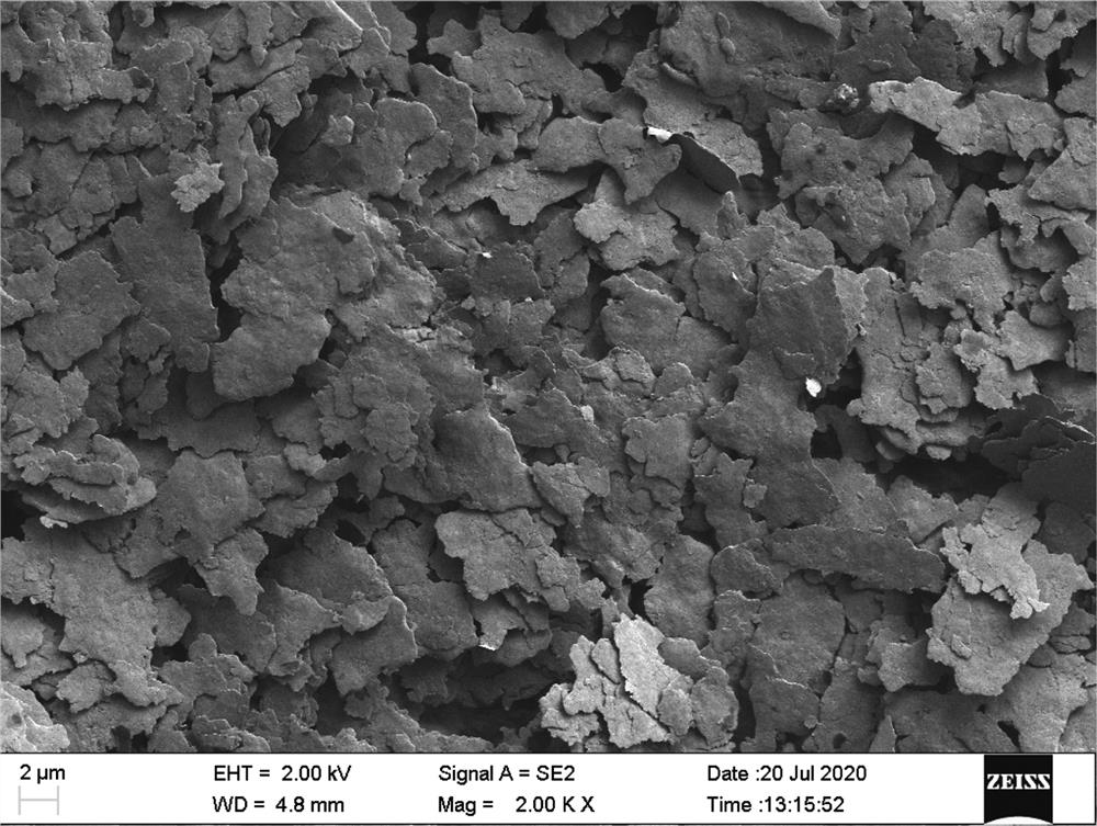 Low-temperature polymer conductive silver paste with low silver content, and preparation method thereof