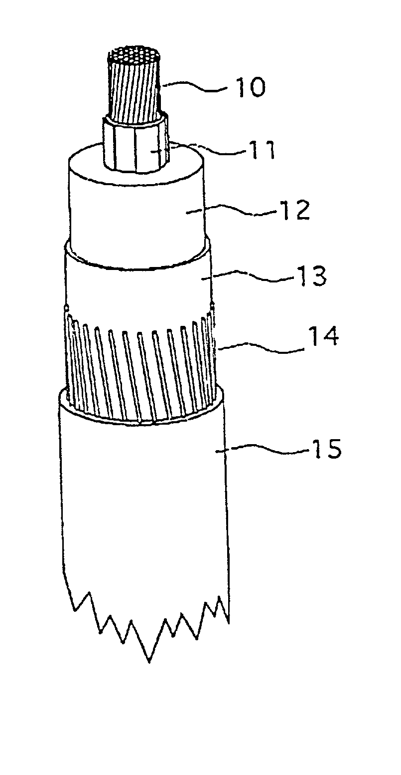 Electric DC-cable with an insulation system