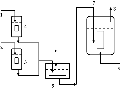 Production method for lipid through synchronous mixed culture of microbes