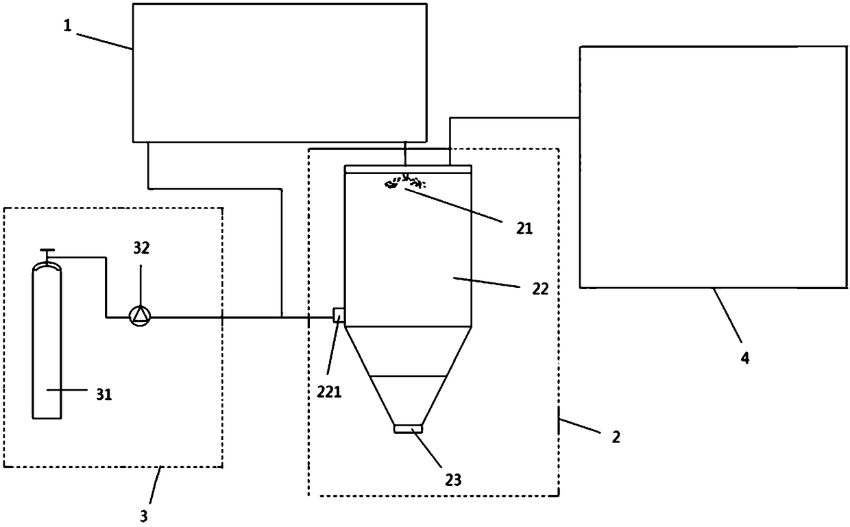 An inert atmosphere granulation system