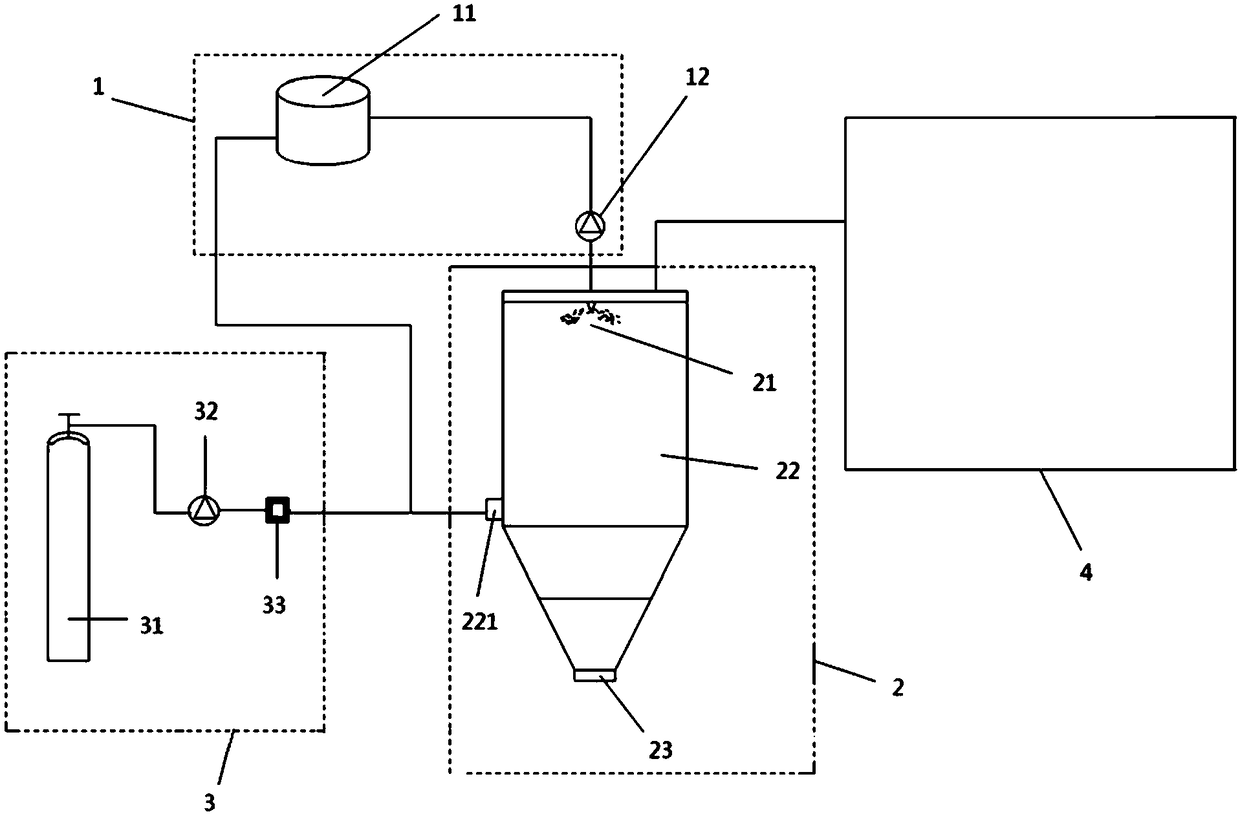 An inert atmosphere granulation system