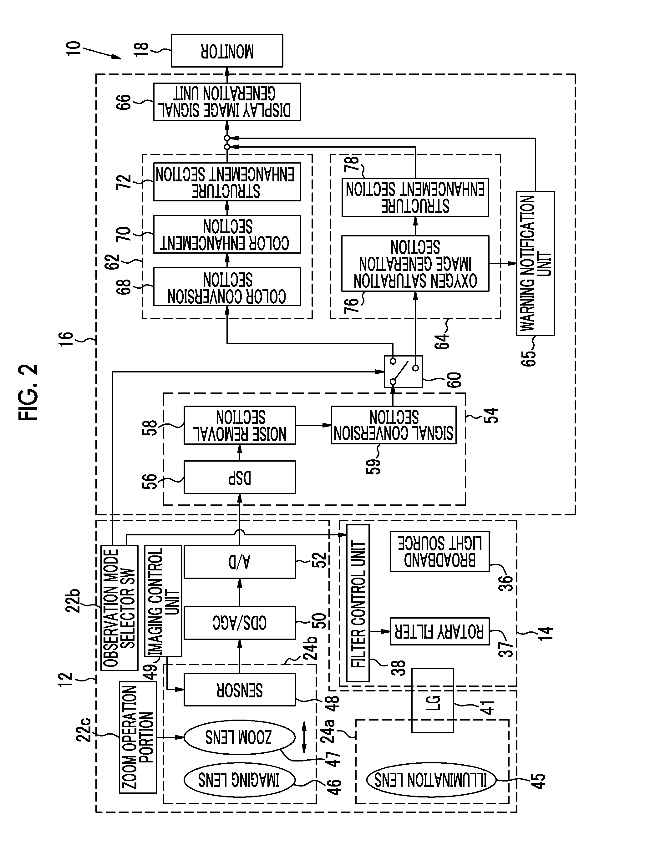 Endoscope system, endoscope system processor device, operation method for endoscope system, and operation method for endoscope system processor device