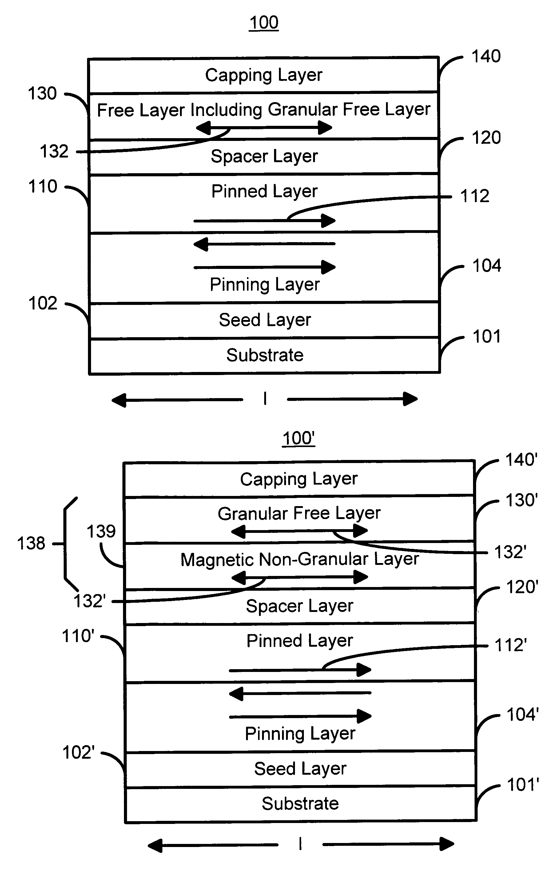 Spin transfer based magnetic storage cells utilizing granular free layers and magnetic memories using such cells