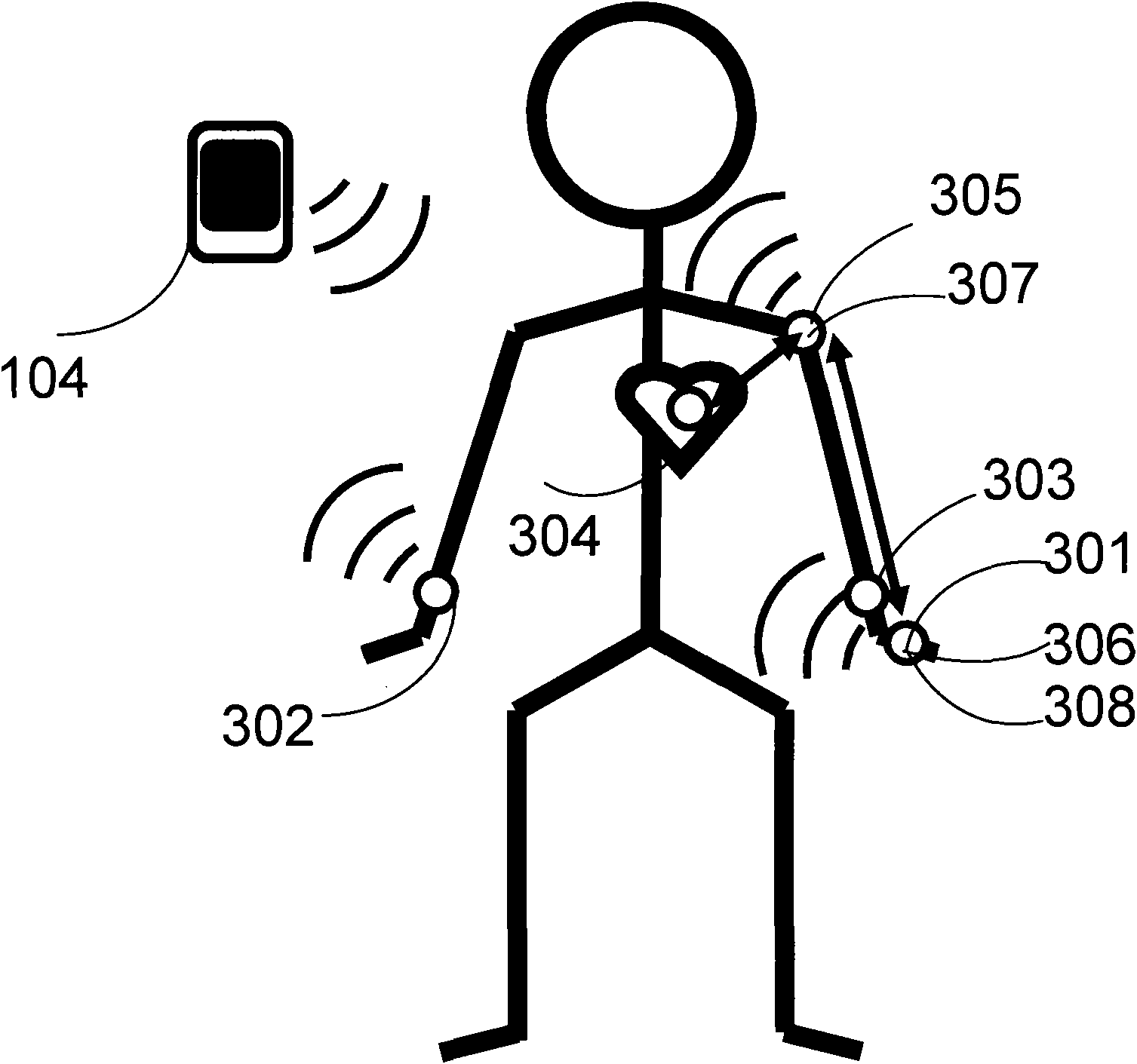 Body feeling network-based sleeveless driven pulse pressure measurement and automatic calibration device