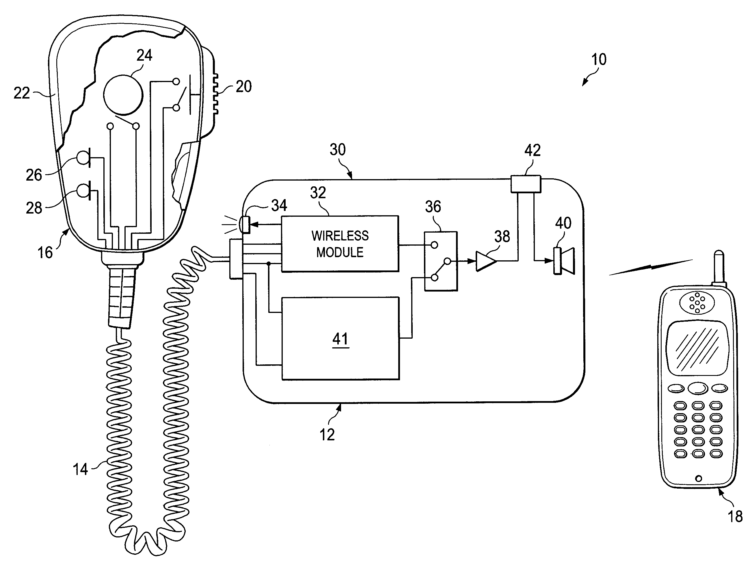 Citizens band radio with wireless cellular telephone connectivity