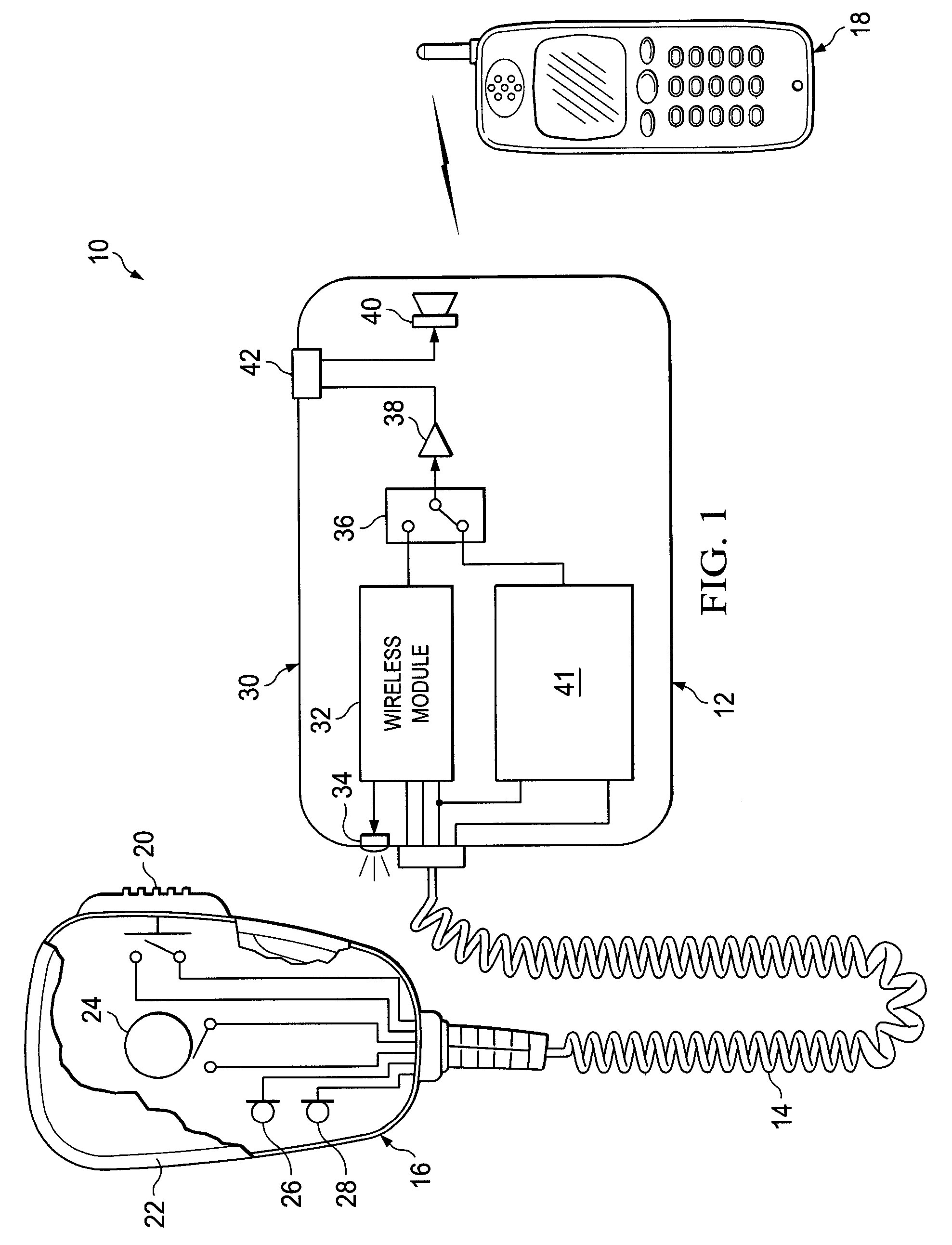 Citizens band radio with wireless cellular telephone connectivity