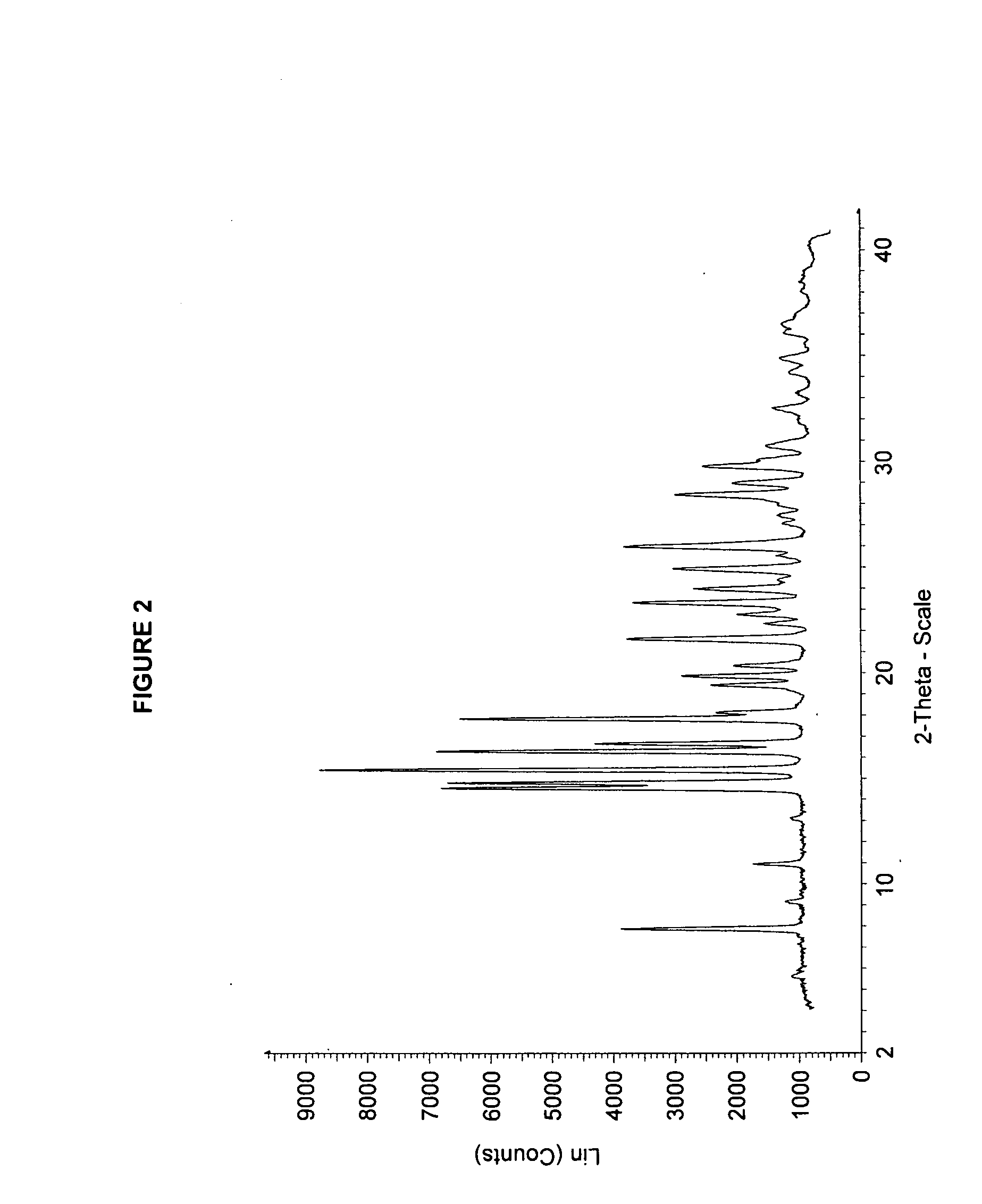 Solid forms of 3-(6-(1-(2,2-difluorobenzo[d][1,3]dioxol-5-yl) cyclopropanecarboxamido)-3-methylpyridin-2-yl)benzoic acid