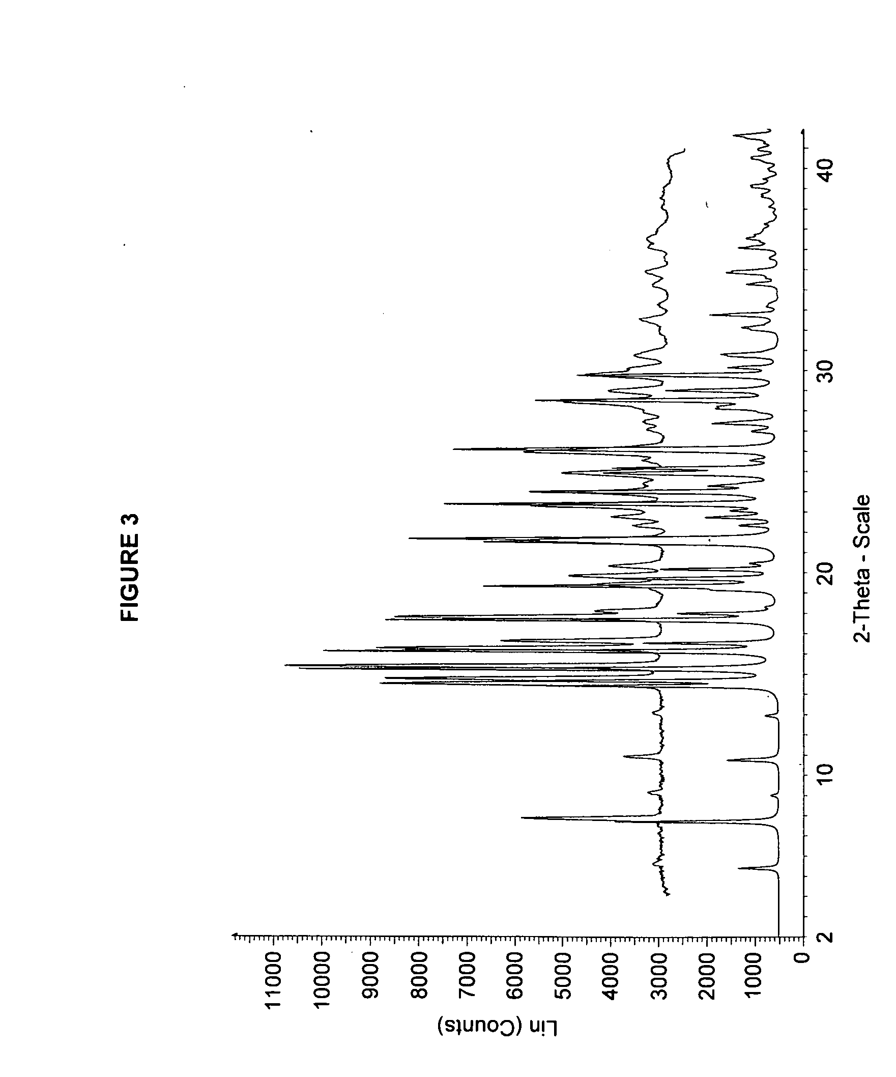 Solid forms of 3-(6-(1-(2,2-difluorobenzo[d][1,3]dioxol-5-yl) cyclopropanecarboxamido)-3-methylpyridin-2-yl)benzoic acid