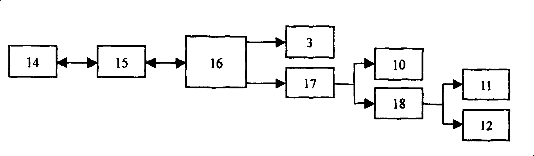 Digital micro-lens components based interference-free parallel OCT imaging method and system