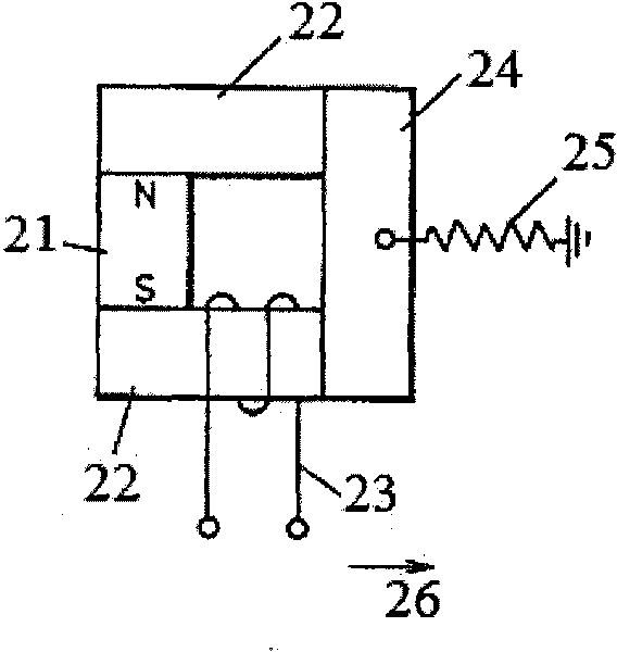 Bistable electromagnetic driver and product with the same