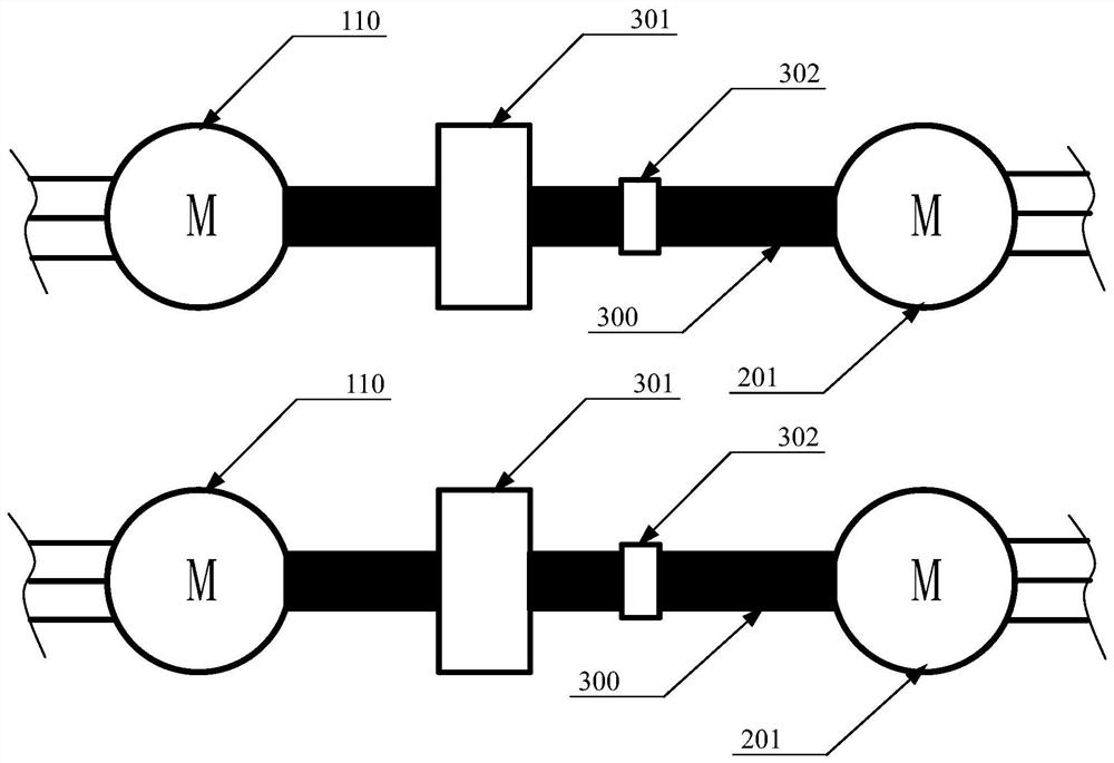 A test system and method for an electric wheel complete vehicle alternating current drive