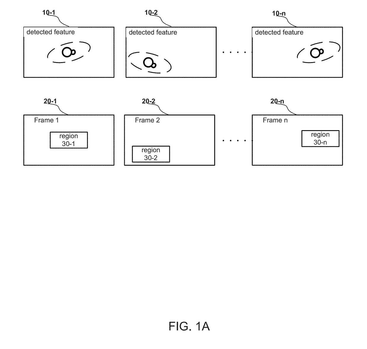 Standards-compliant model-based video encoding and decoding