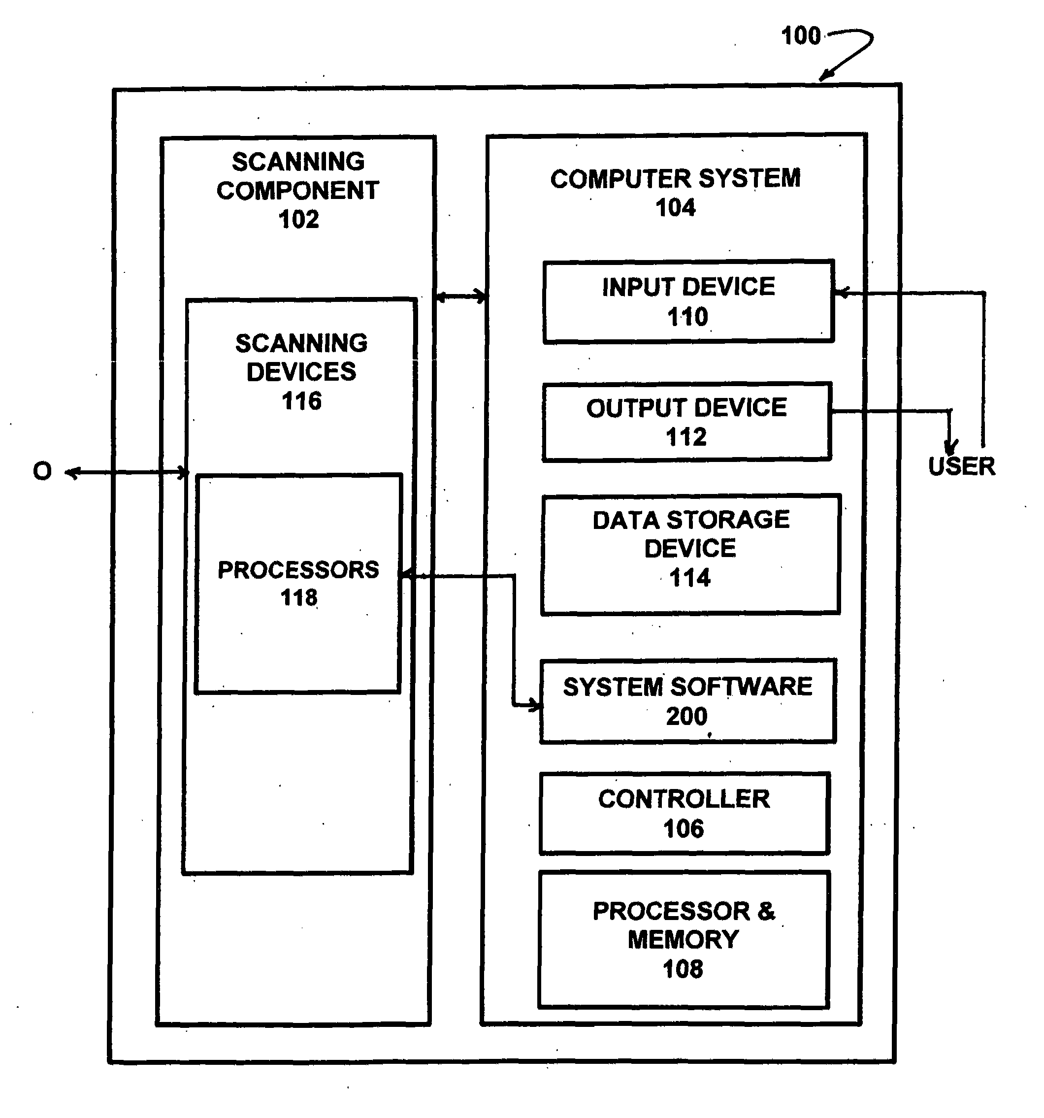 Surface data acquisition, storage, and assessment system