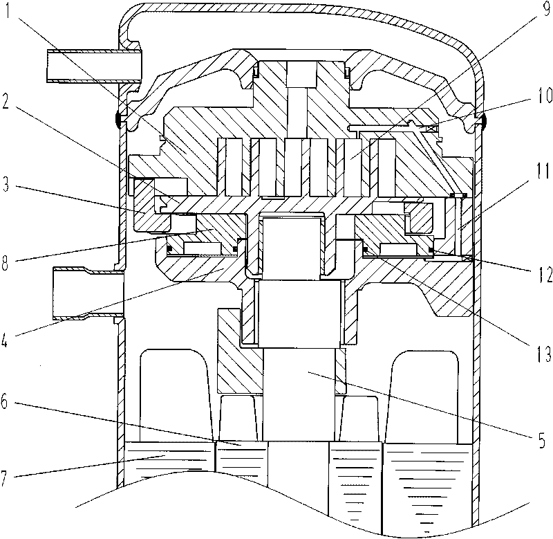 Scroll compressor