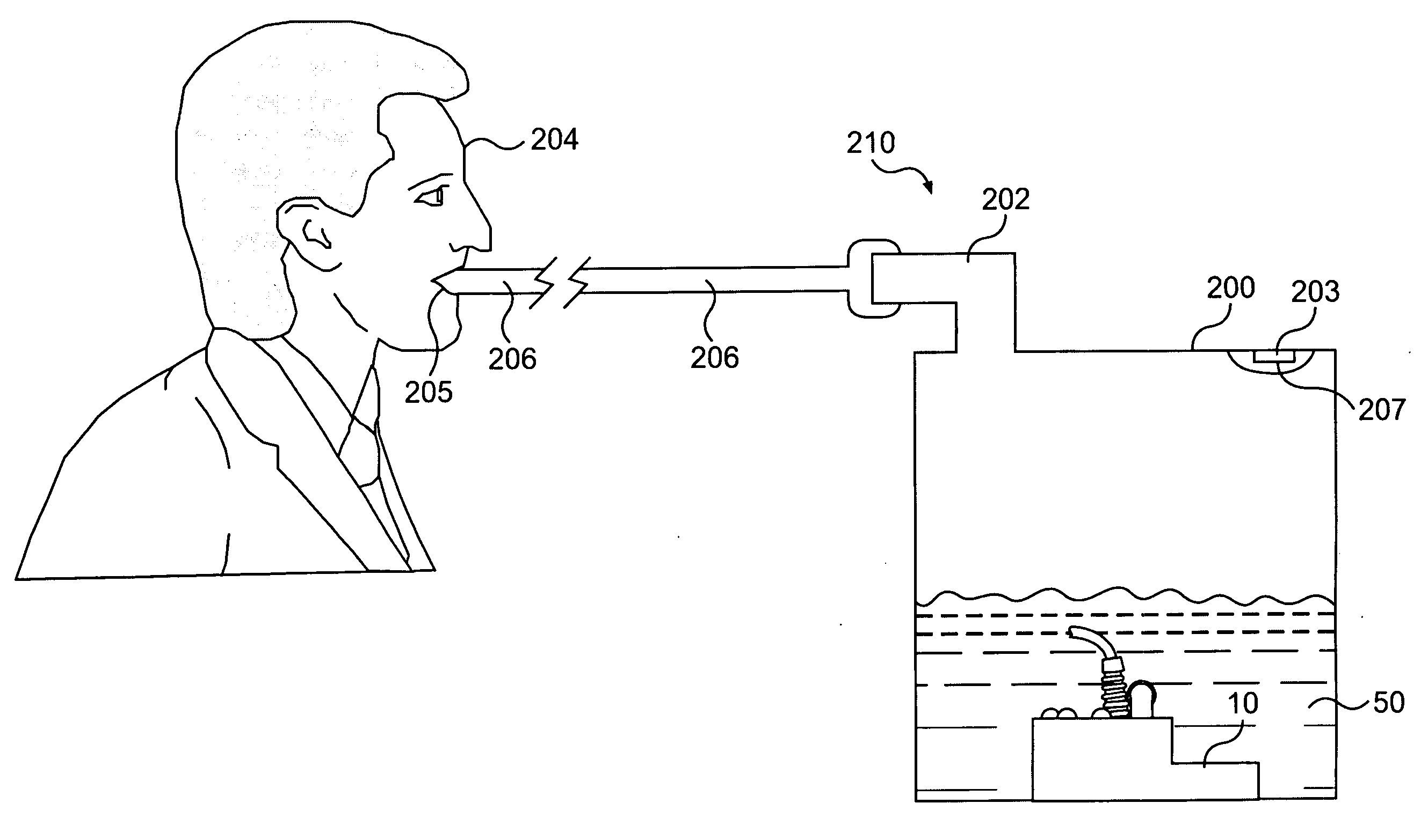 Ultrasonic fog maker and methods of drug delivery and air freshening