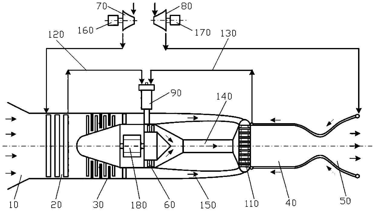 Air-breathing rocket engines and hypersonic aircraft