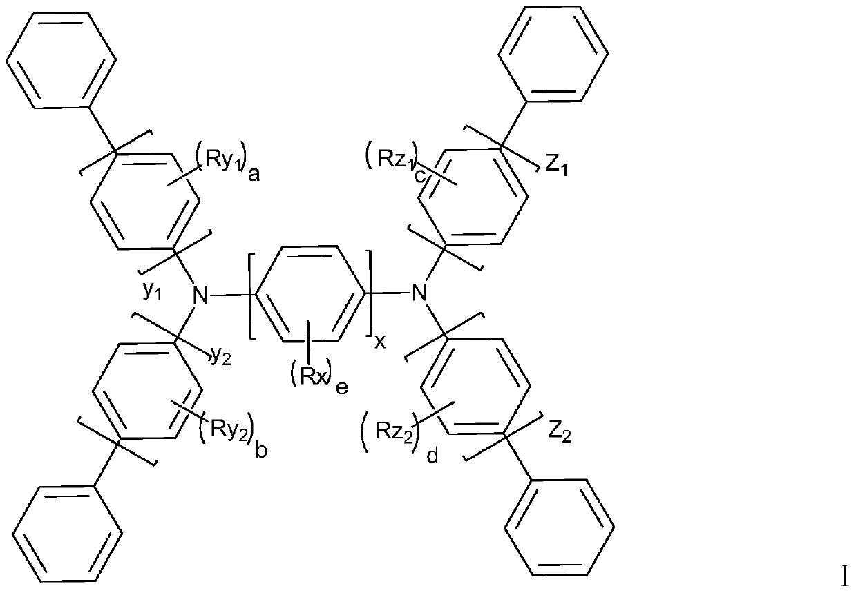 Aromatic amine derivatives and their organic electroluminescent devices