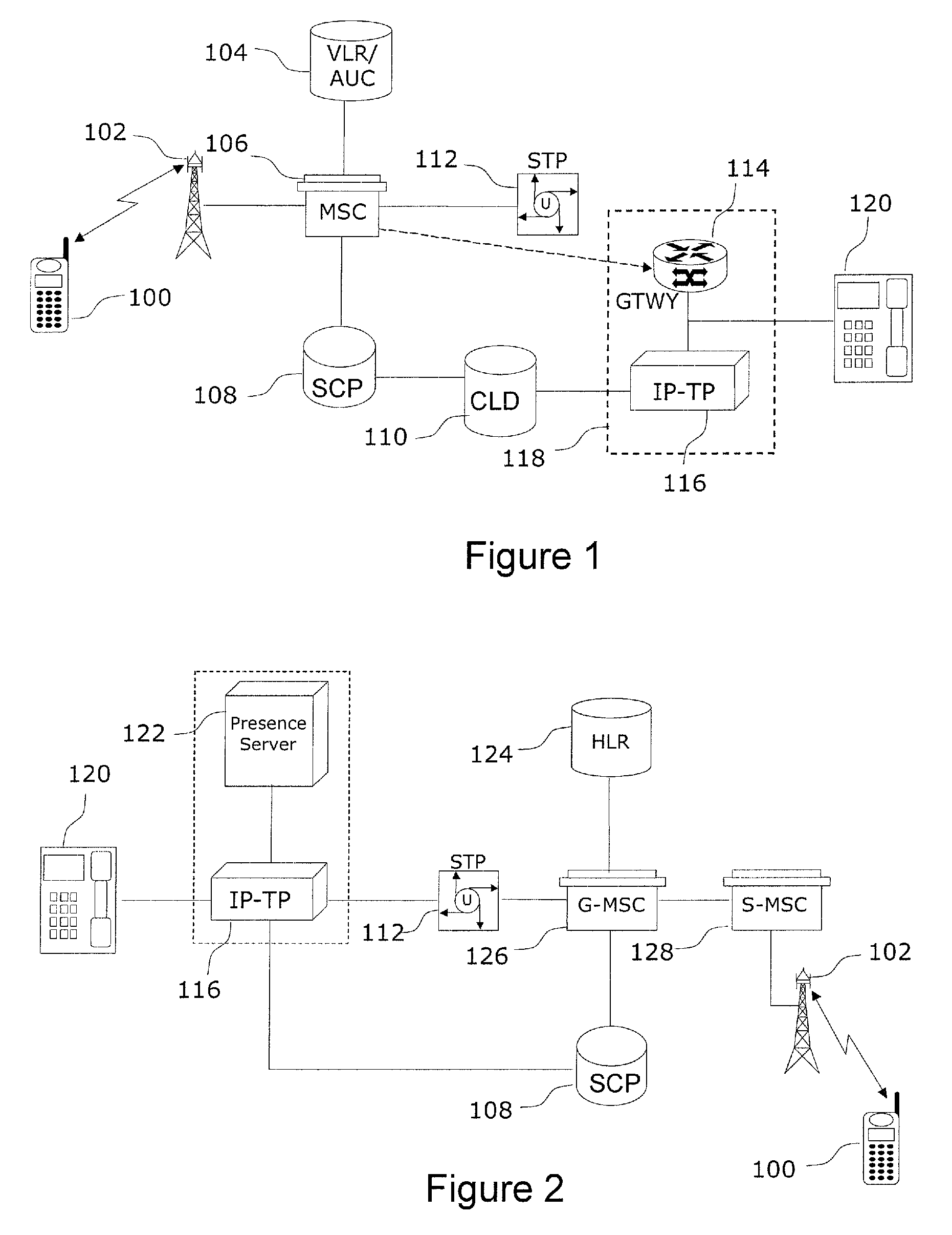 Single number services for fixed mobile telephony devices