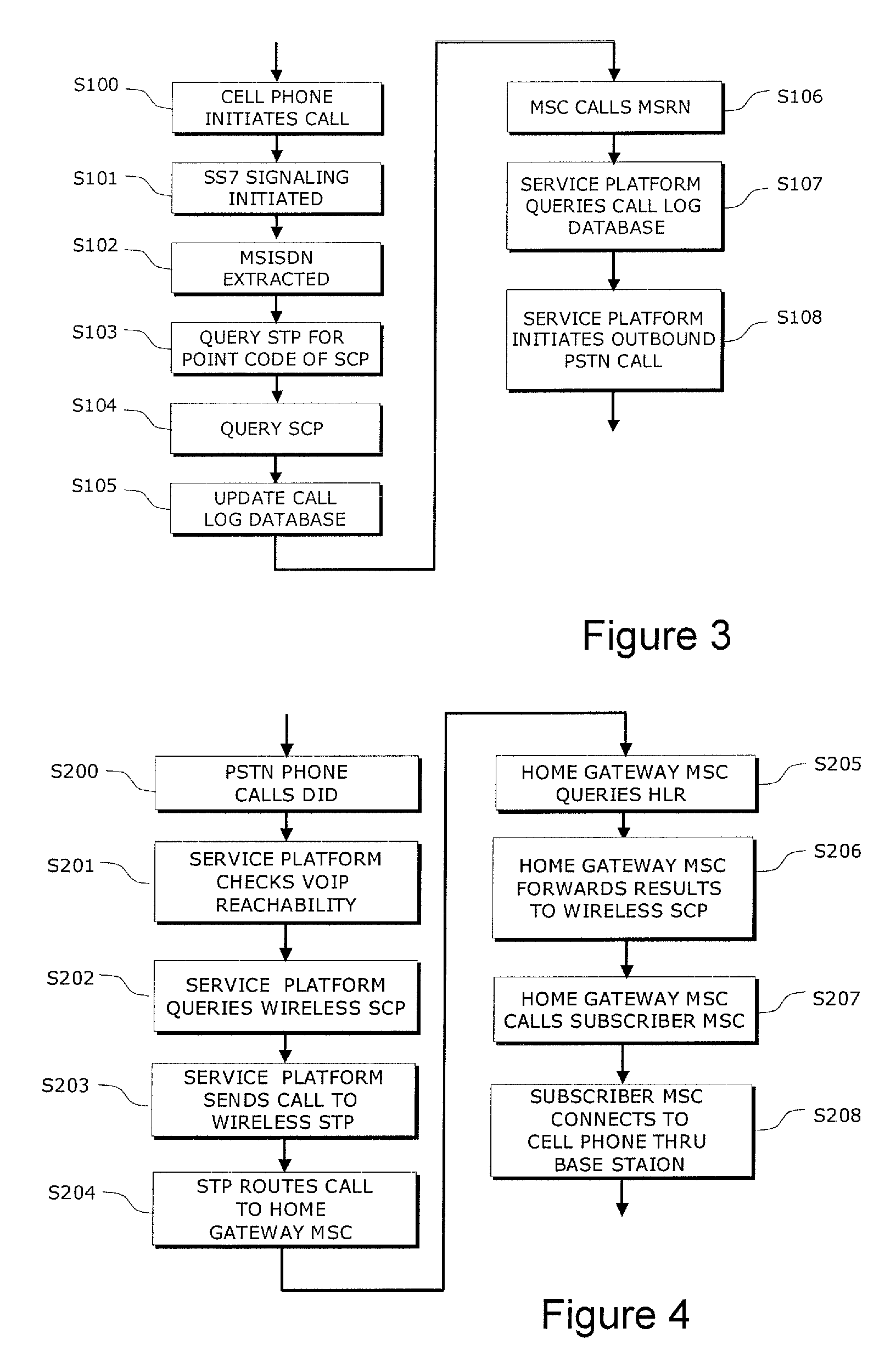 Single number services for fixed mobile telephony devices