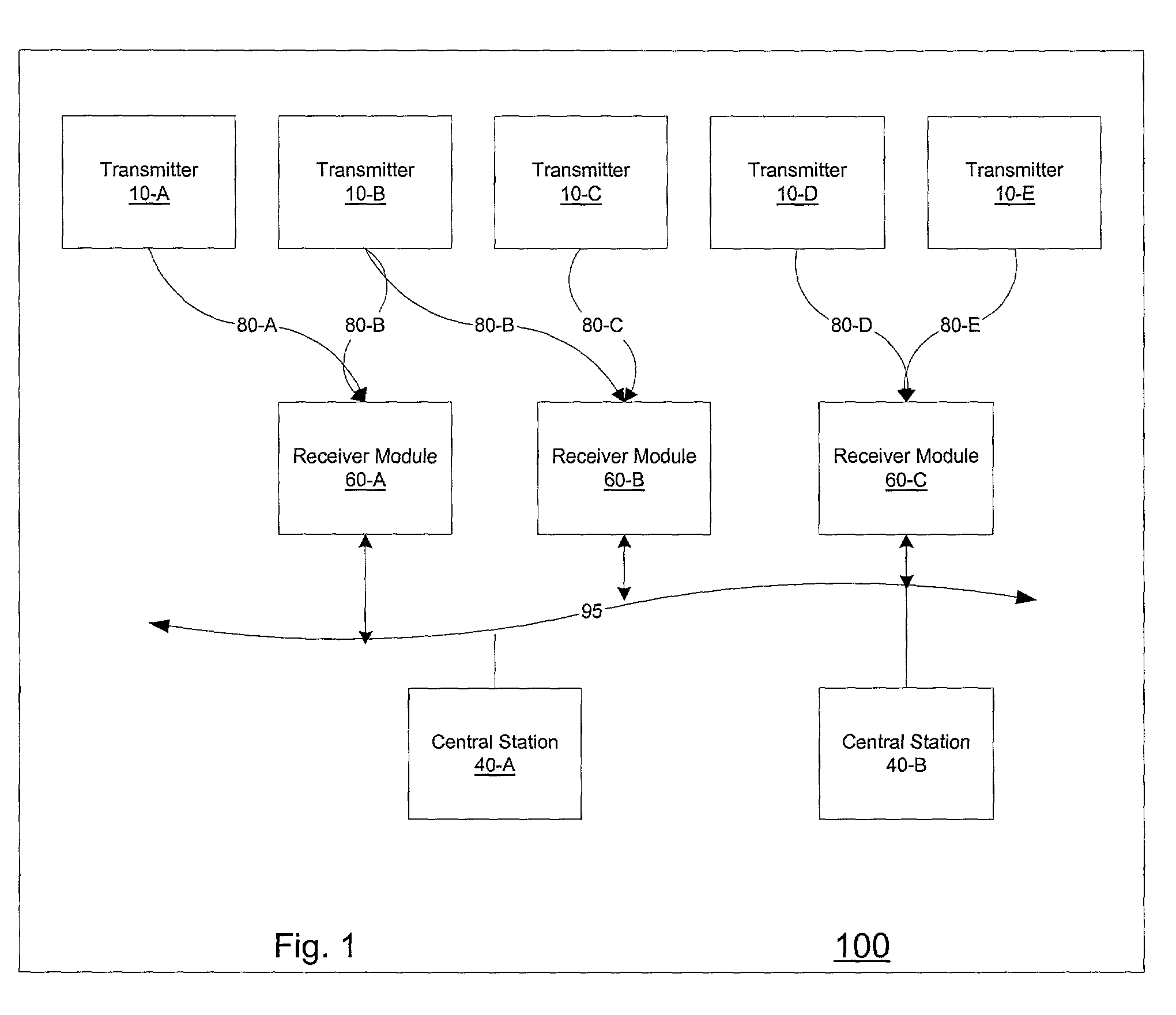 System and method for using multiple medical monitors