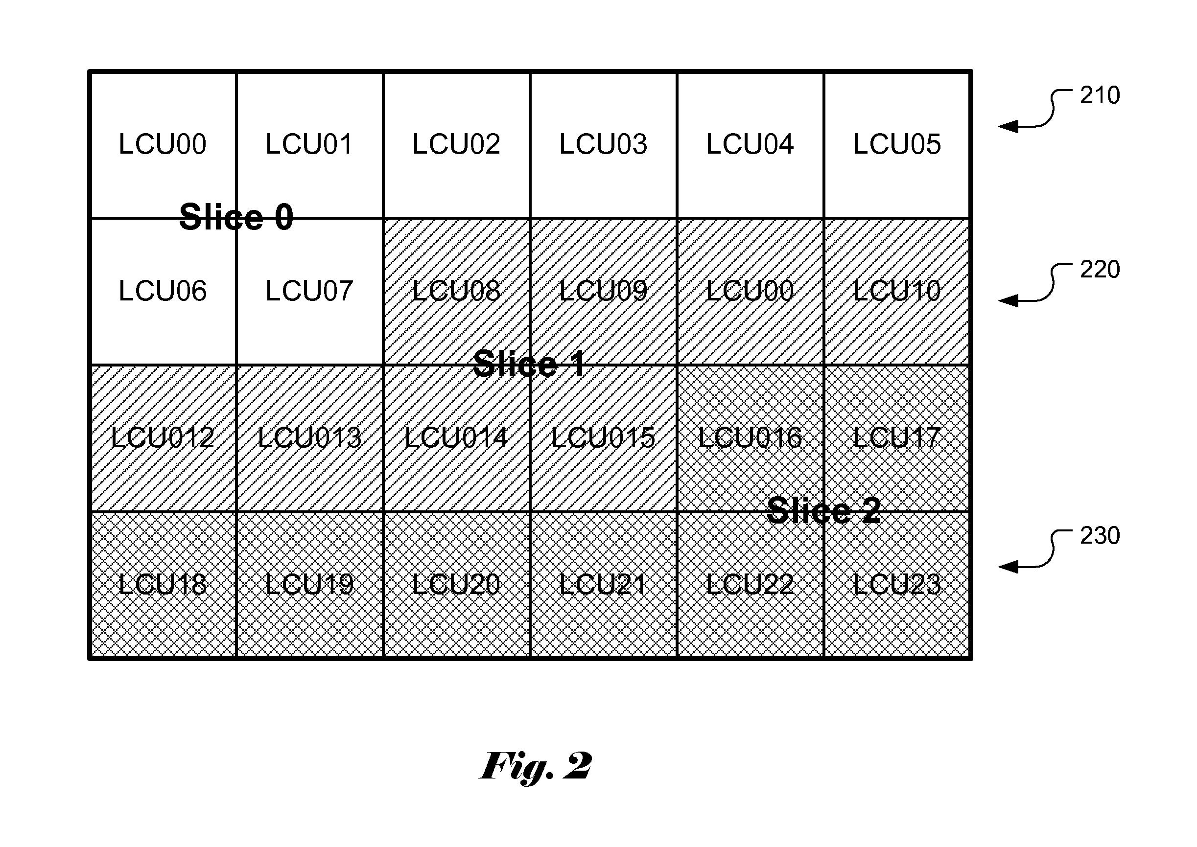 Method and Apparatus of Slice Boundary Filtering for High Efficiency Video Coding