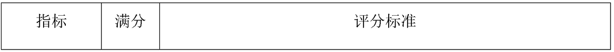 Anti-aging pre-baked bread and preparation method thereof