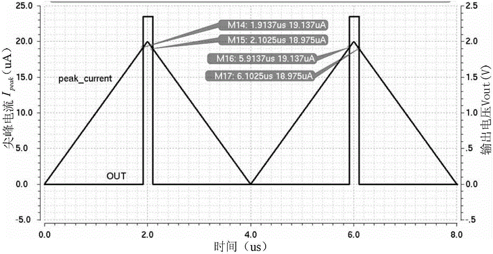 Current comparator with hysteresis function