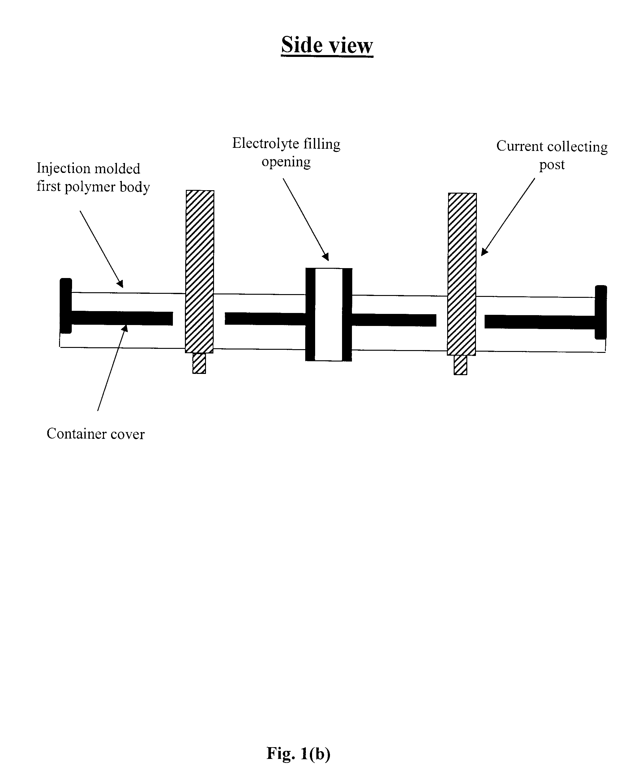 Current collecting post seal for high durability lithium-ion cells