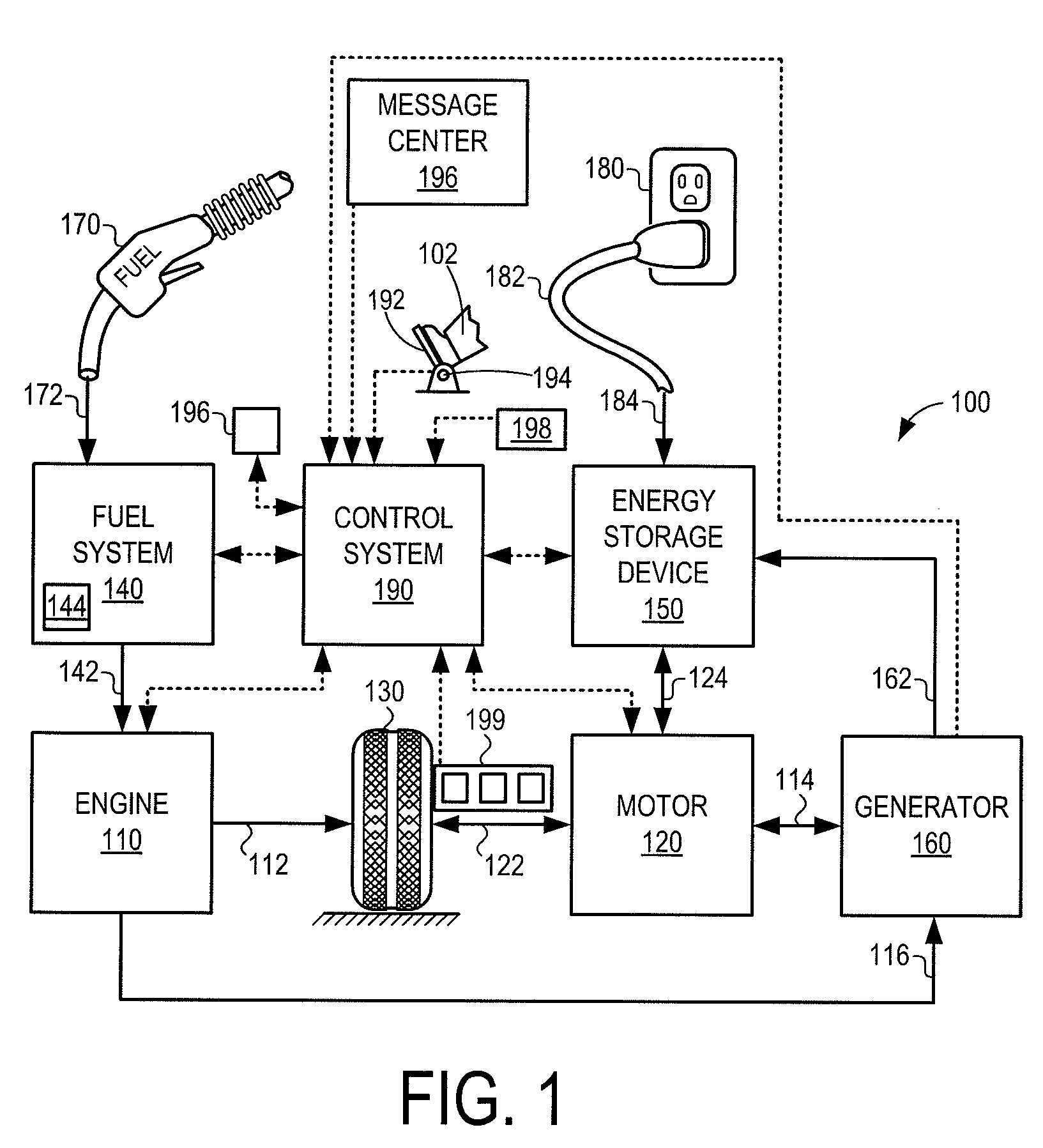 Plug-in Hybrid Electric Vehicle