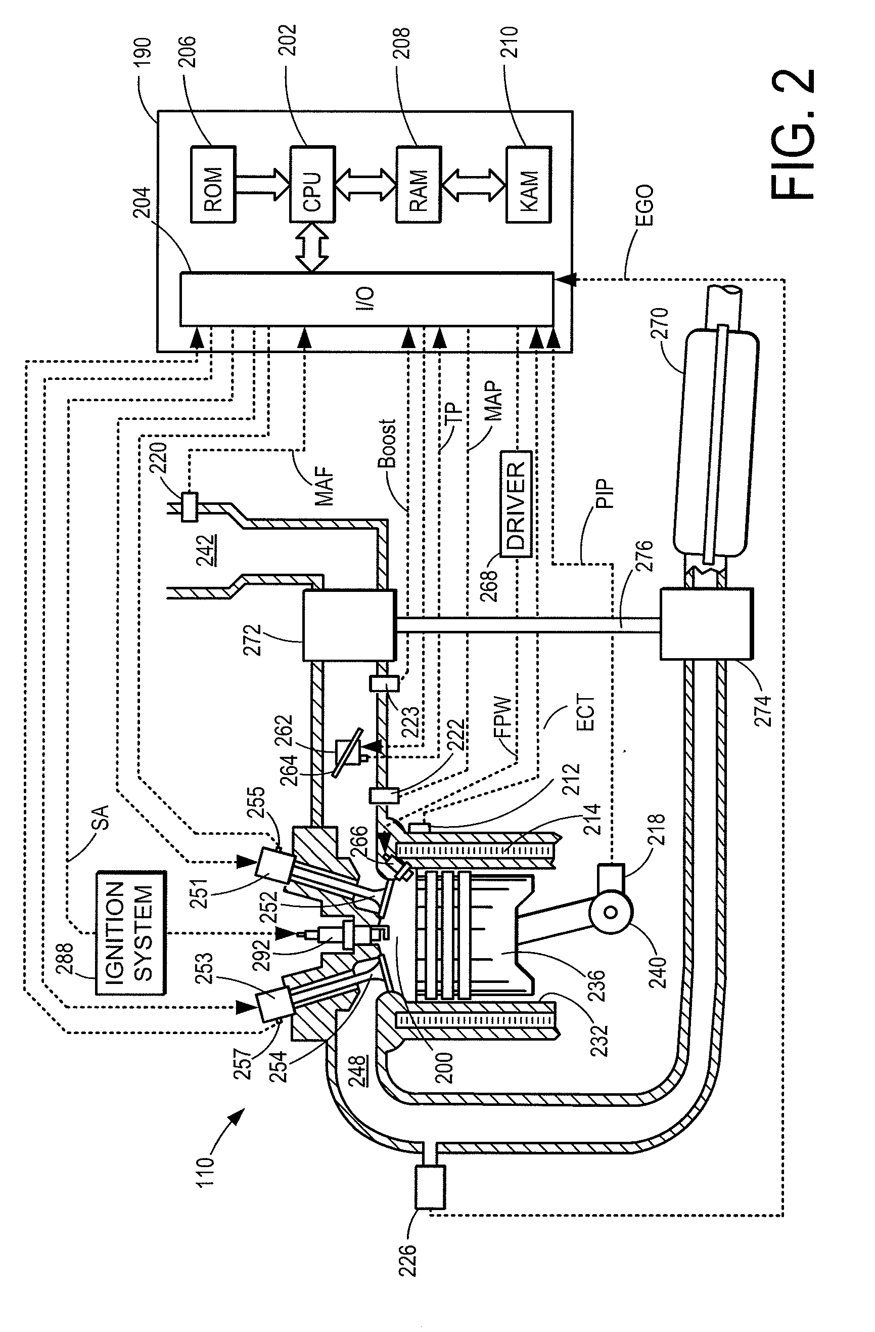 Plug-in Hybrid Electric Vehicle