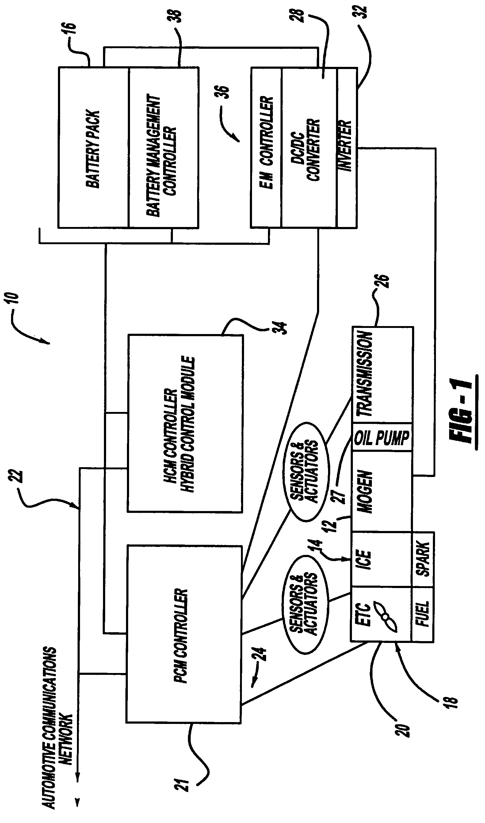 Hybrid transmission launch algorithm