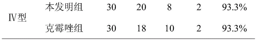 Drug for curing dermatophytosis and preparation method thereof