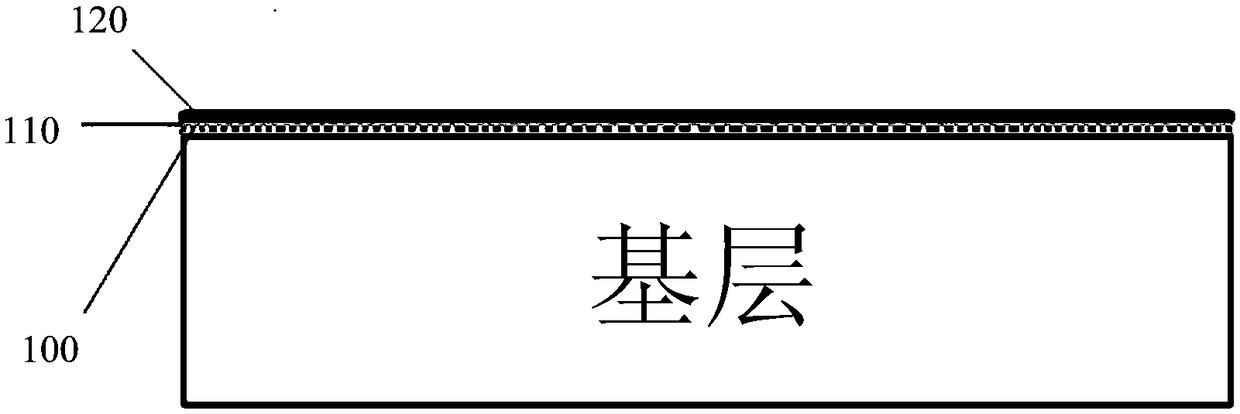 A method and equipment for preparing polytetrafluoroethylene circuit boards