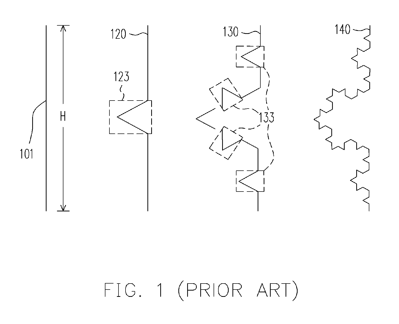 Multi-band antenna and design method thereof