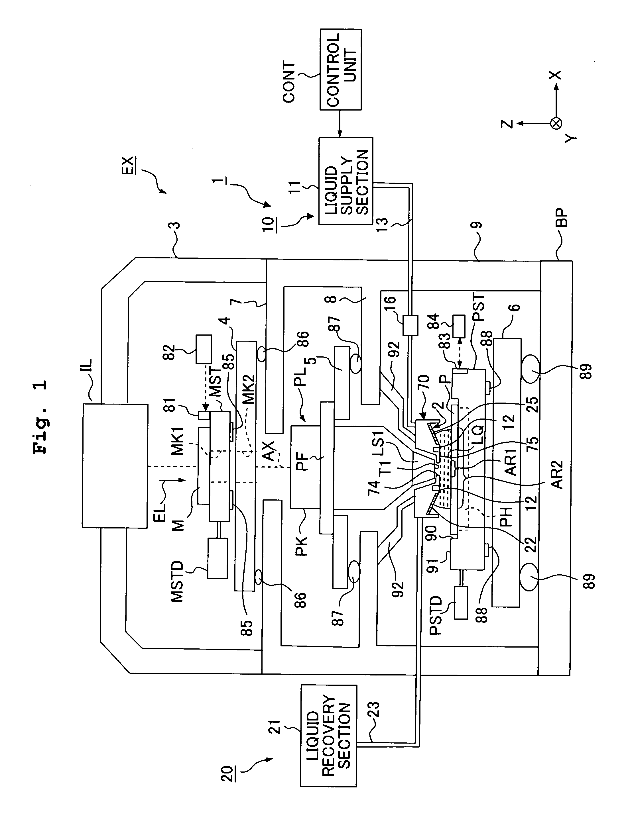 Exposure Apparatus, Exposure Method, and Method for Producing Device