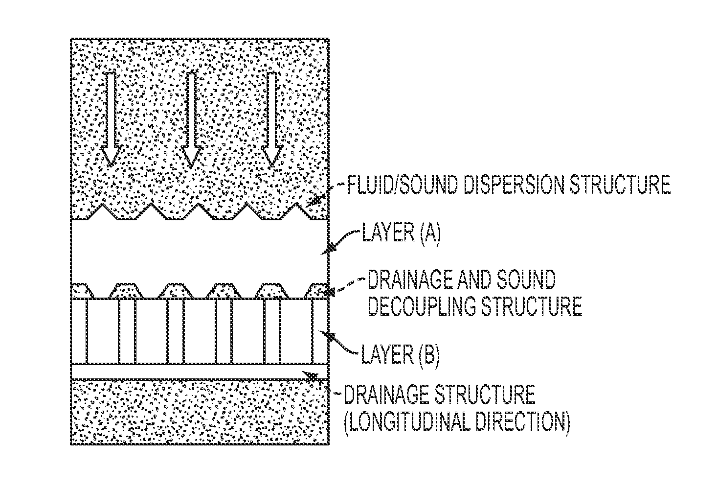 Floating device providing noise reduction properties
