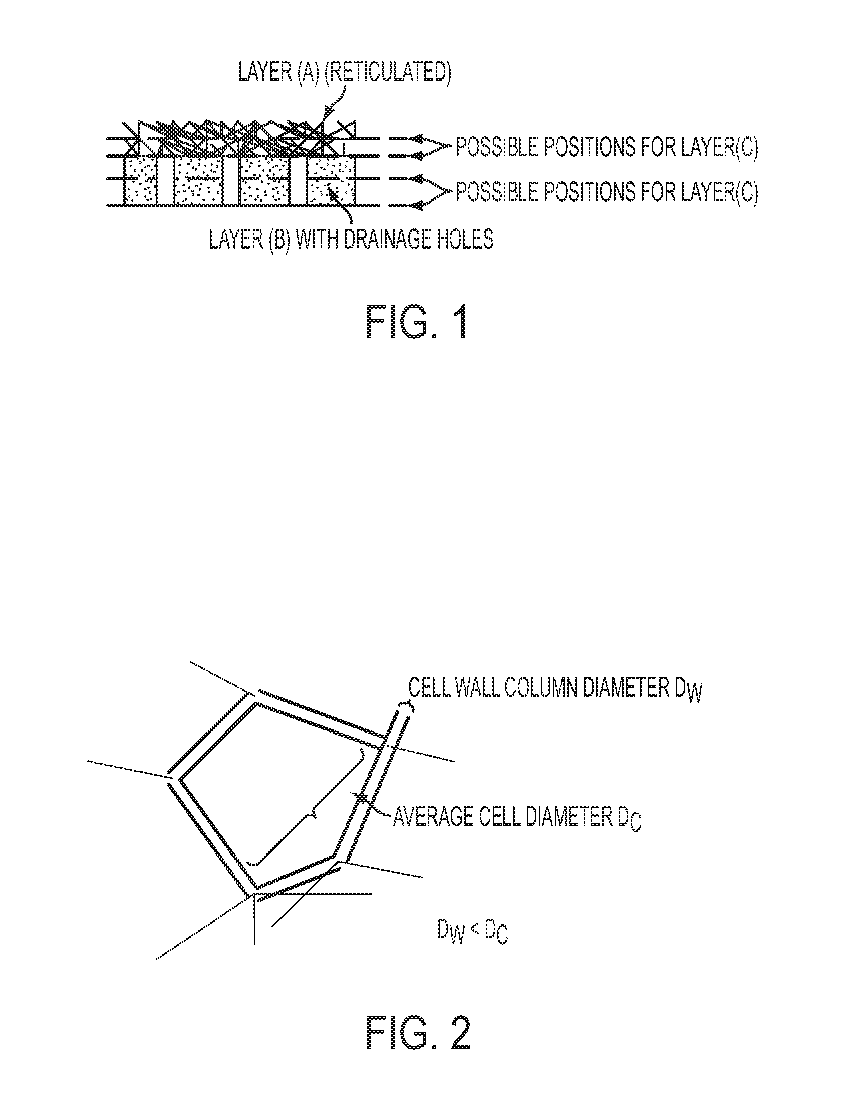 Floating device providing noise reduction properties