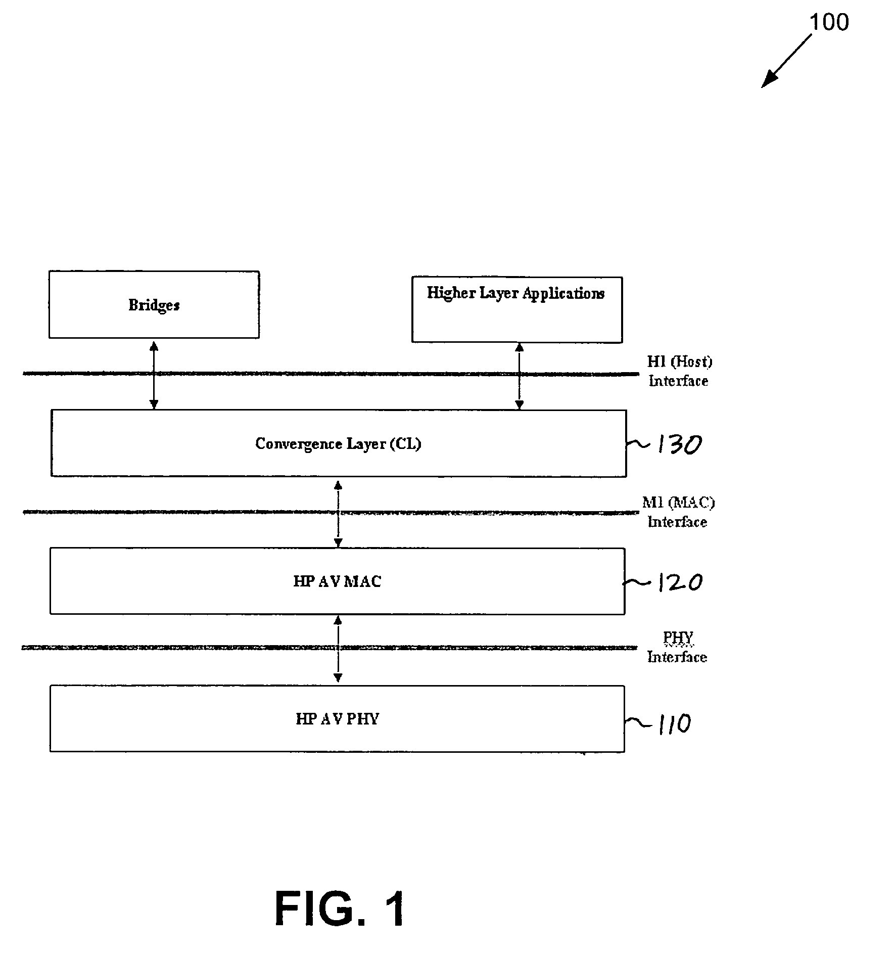 Bandwidth management in a powerline network