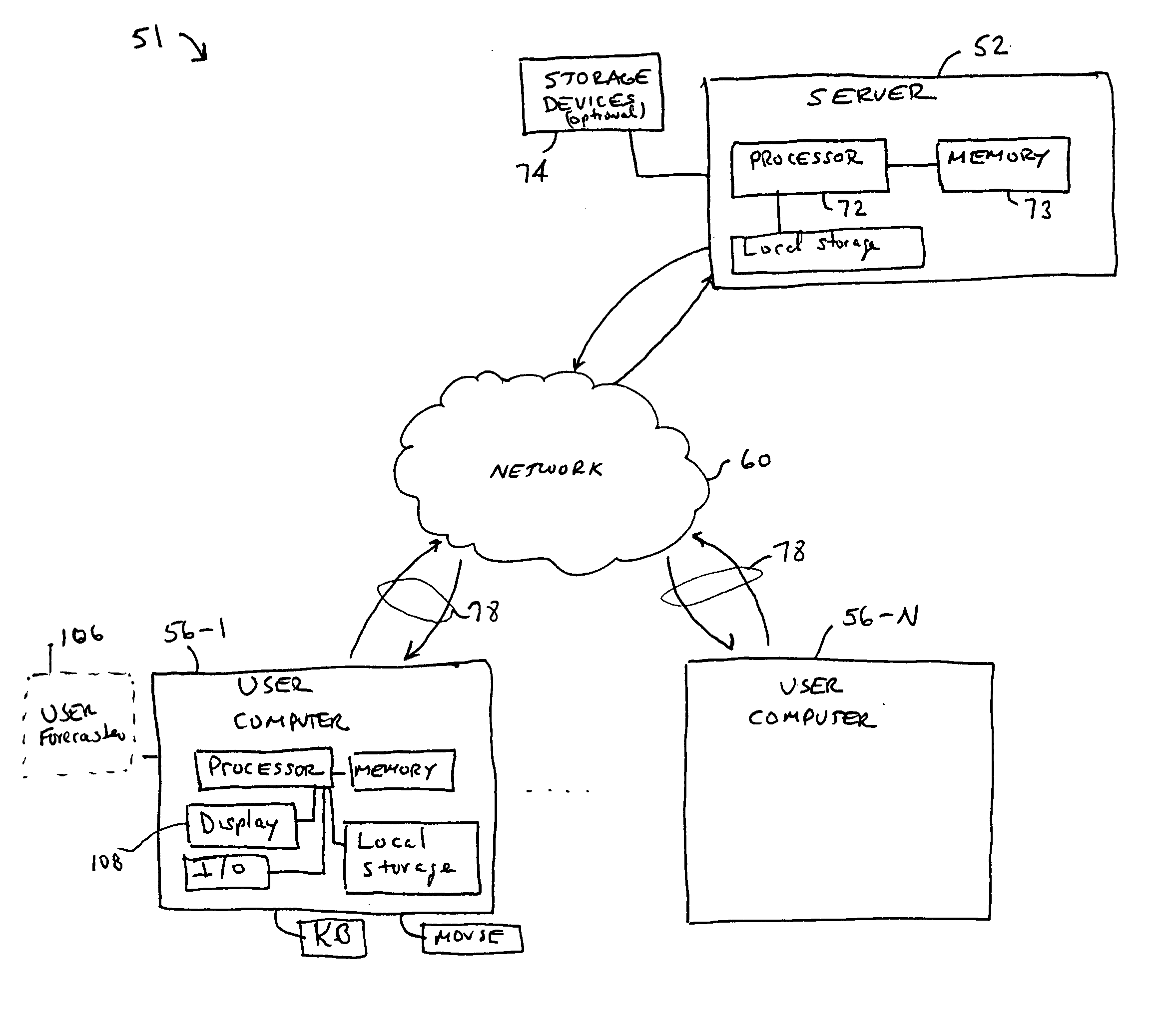 Contributor reputation-based message boards and forums