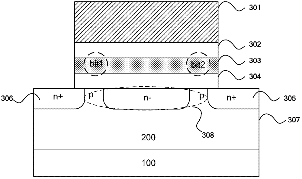 A hybrid non-volatile flash memory and its storage system